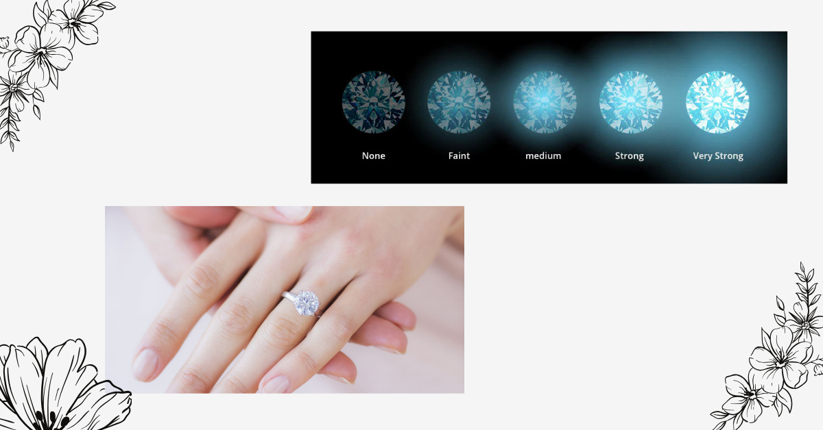 Difference Between Real and Fake Engagement Rings